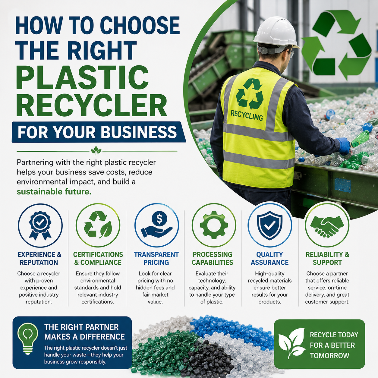 How to Choose the Right Plastic Recycler for Your Business